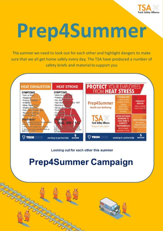 Heat Stress Safety Poster Free