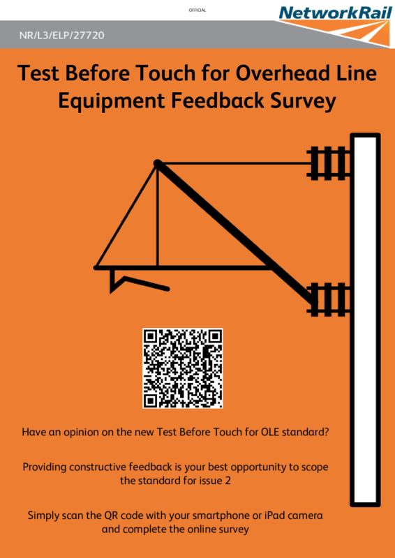 Test Before Touch Posters A3 Safety Central